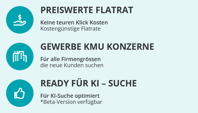 Webseiten Erstellung